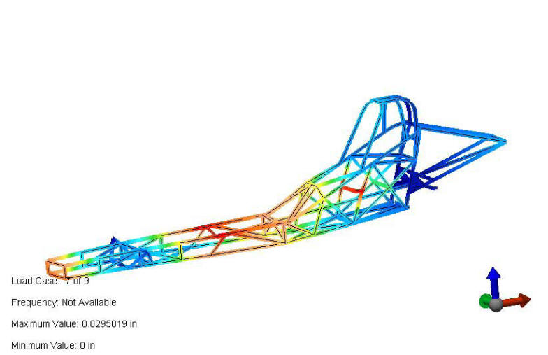 Braced Vibration Configuration